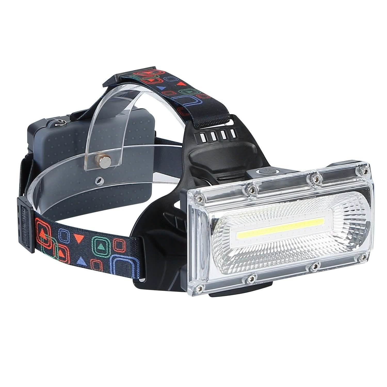 2000LM LED Work Headlamp with 3 Lighting Modes Outdoor Recreation - Tophatter Daily Deals
