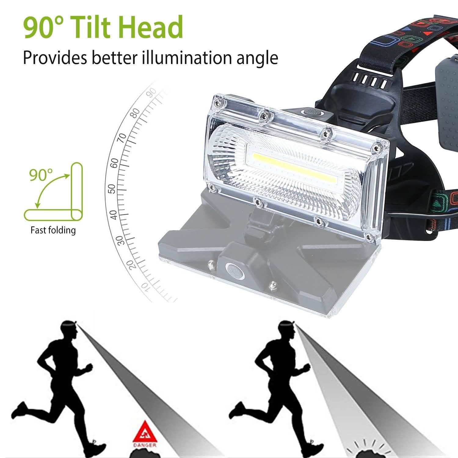 2000LM LED Work Headlamp with 3 Lighting Modes Outdoor Recreation - Tophatter Daily Deals