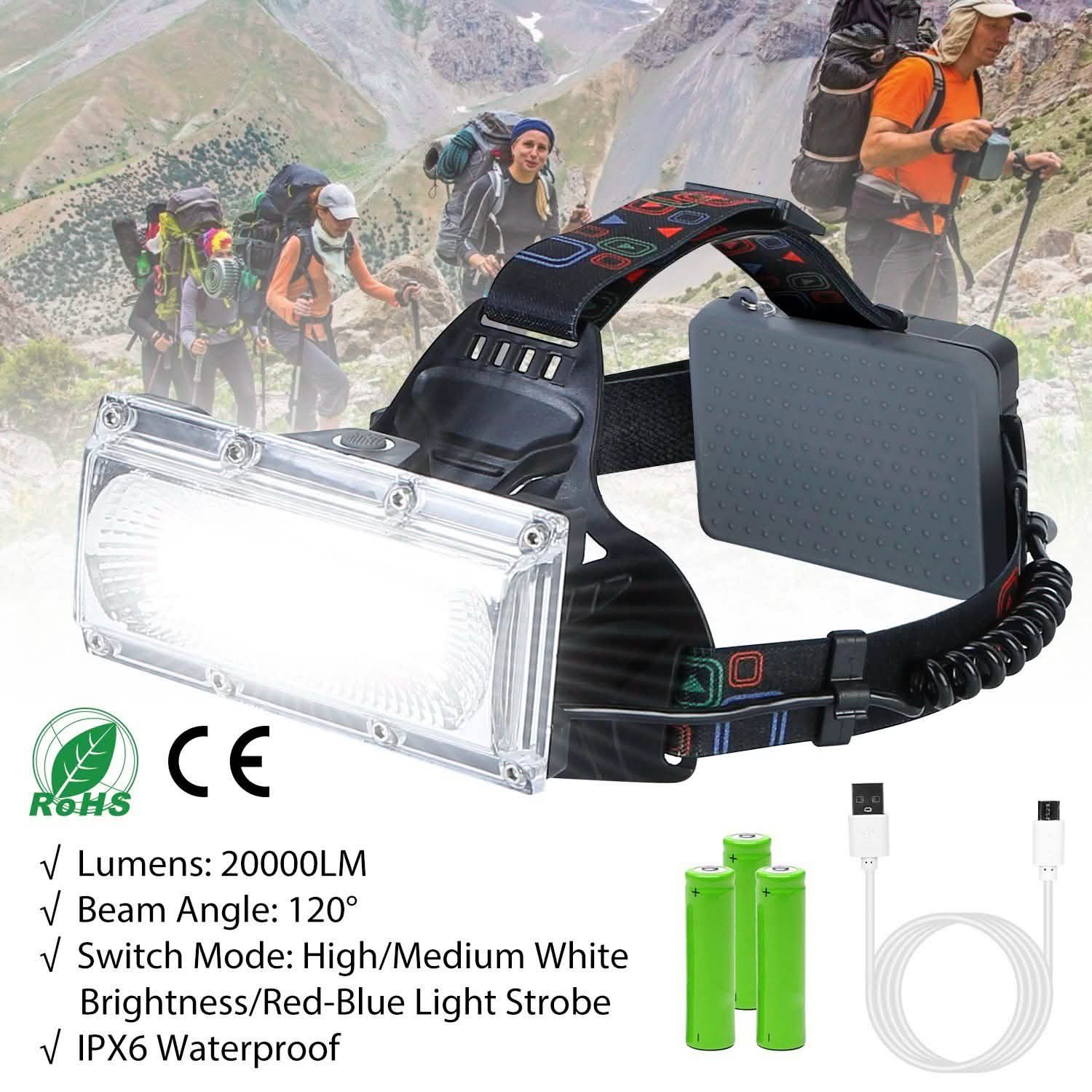 2000LM LED Work Headlamp with 3 Lighting Modes Outdoor Recreation - Tophatter Daily Deals