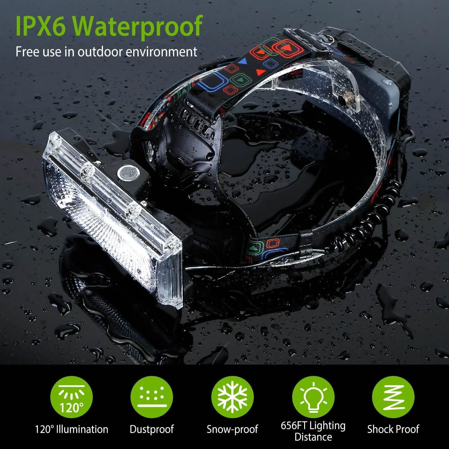 2000LM LED Work Headlamp with 3 Lighting Modes Outdoor Recreation - Tophatter Daily Deals