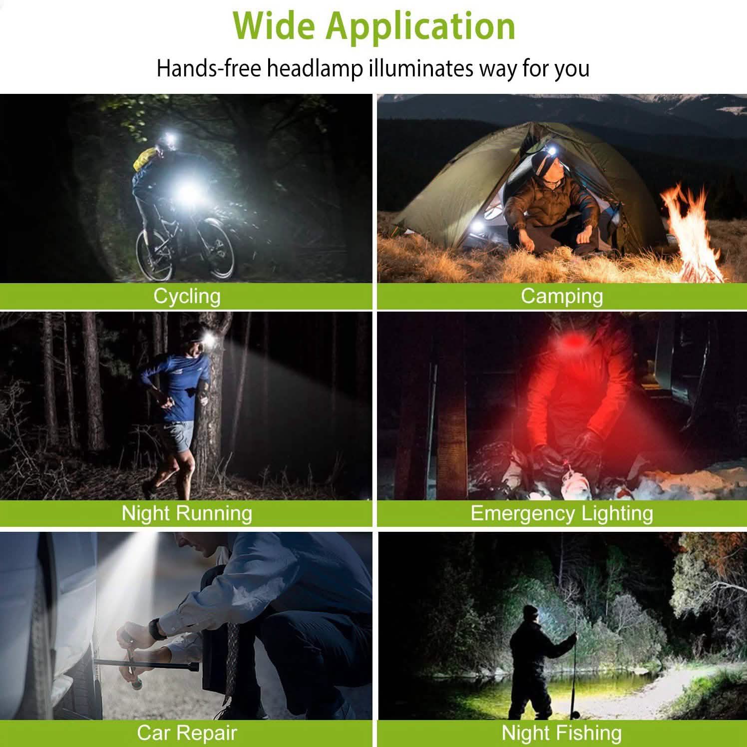 2000LM LED Work Headlamp with 3 Lighting Modes Outdoor Recreation - Tophatter Daily Deals