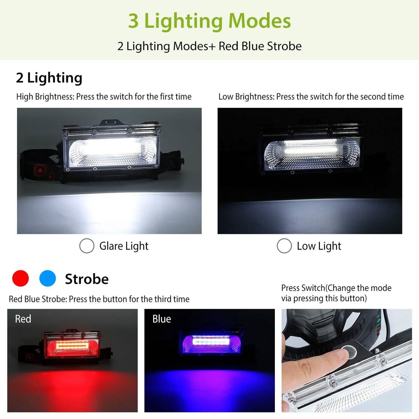 2000LM LED Work Headlamp with 3 Lighting Modes Outdoor Recreation - Tophatter Daily Deals