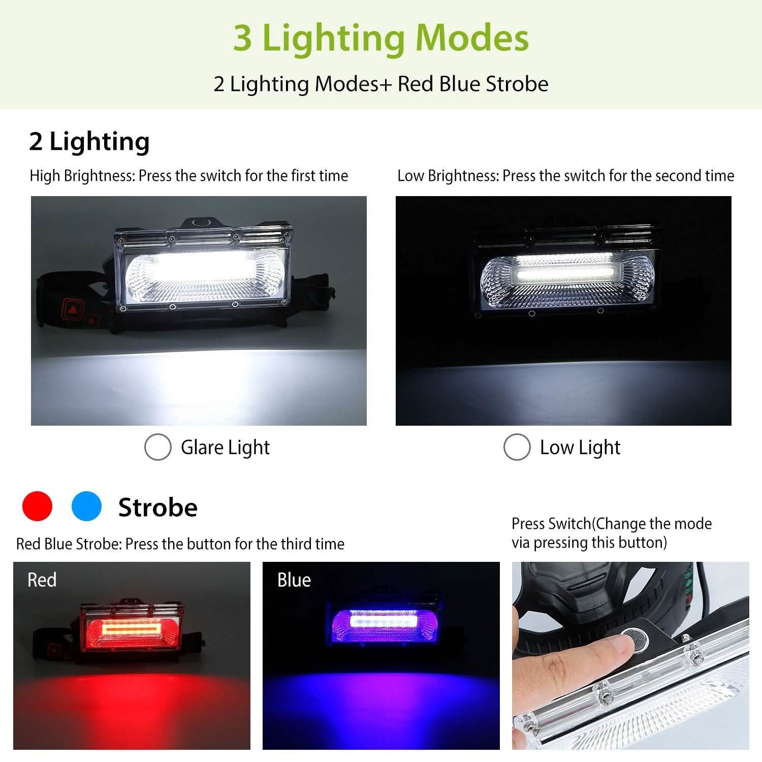 2000LM LED Work Headlamp with 3 Lighting Modes Outdoor Recreation - Tophatter Daily Deals