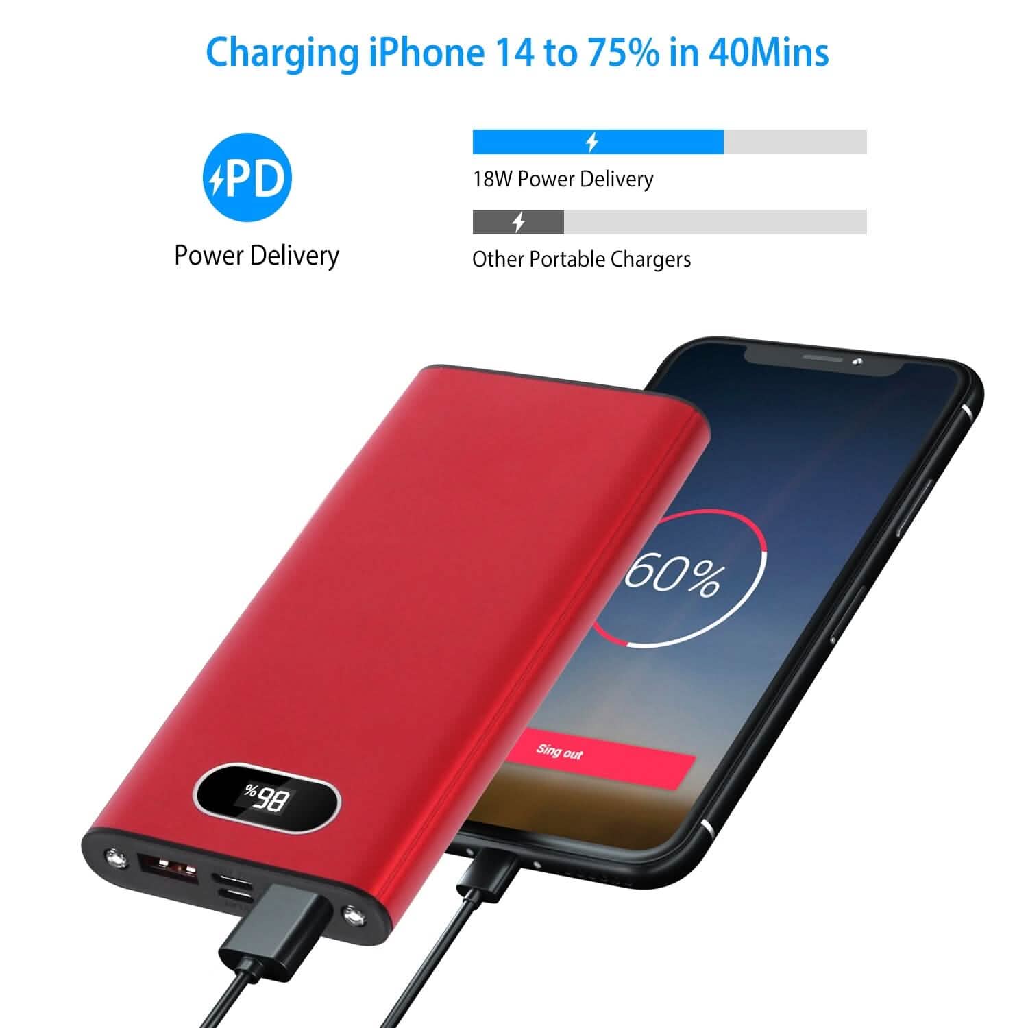 2000mAh Powerbank Portable Charger Mobile Accessories - Tophatter Daily Deals