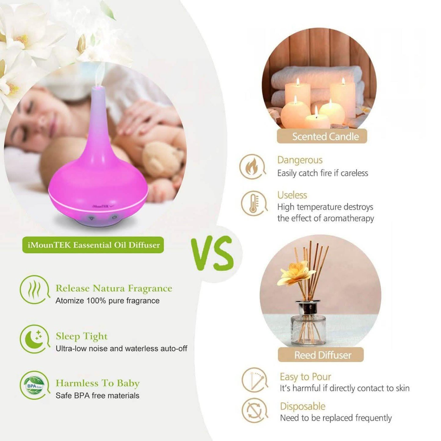 200ml Cool Mist Humidifier Ultrasonic Aroma Essential Health & Wellness - Tophatter Daily Deals