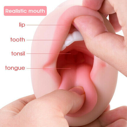 5.9-Inch Realistic Mouth with 3D Teeth and Tongue Pocket Pussy Pocket Pussy - Tophatter Daily Deals