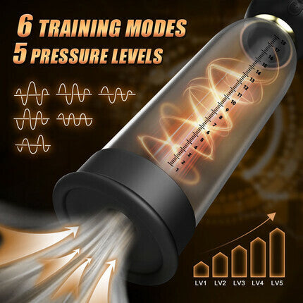 Shane - 2 In 1 Stretching Training Penis Pump Penis Pumps - Tophatter Daily Deals