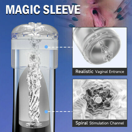 WaterSamurai - 3 Frequencies One-click Deflation Vacuum Suction Penis Pump Penis Pumps - Tophatter Daily Deals