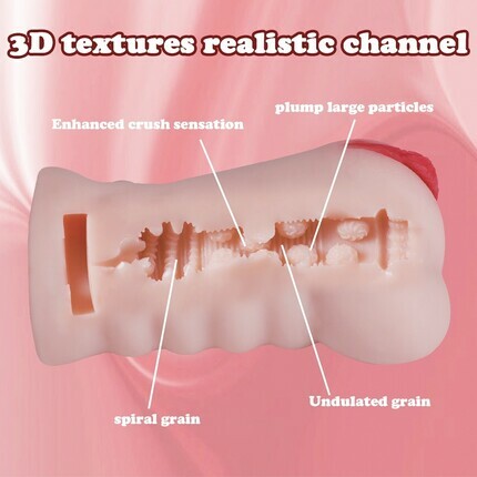 AcmeJoy 10 Vibrations 3D Realistic Textured Pocket Pussy and Tight Anus Sex Stroker Pocket Pussy - Tophatter Daily Deals