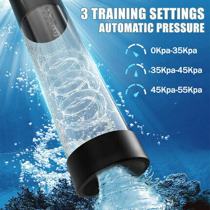 Mergano - Sucking Erection Penis Pump Penis Pumps - Tophatter Daily Deals