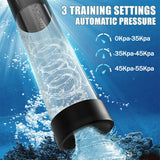 Mergano - Sucking Erection Penis Pump Penis Pumps - Tophatter Daily Deals
