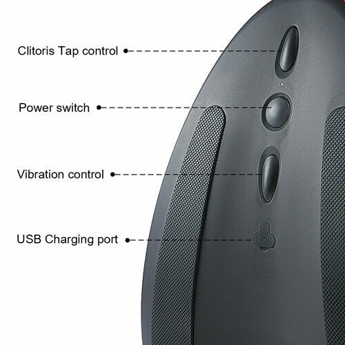 Acmejoy - VVD Rider Desire Riding Experience Innovative Design withe Dual Control Vibrators - Tophatter Daily Deals