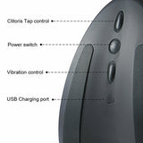 Acmejoy - VVD Rider Desire Riding Experience Innovative Design withe Dual Control Vibrators - Tophatter Daily Deals