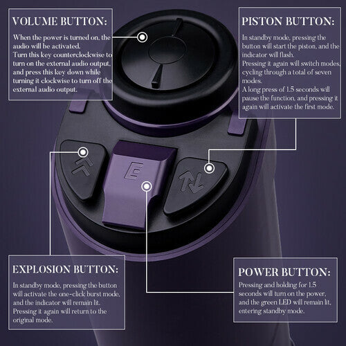 Acmejoy - Purple Driver 7 Thrusting Stable Belt Design Male Stroker Masturbator Adult Toy Masturbation Cup - Tophatter Daily Deals