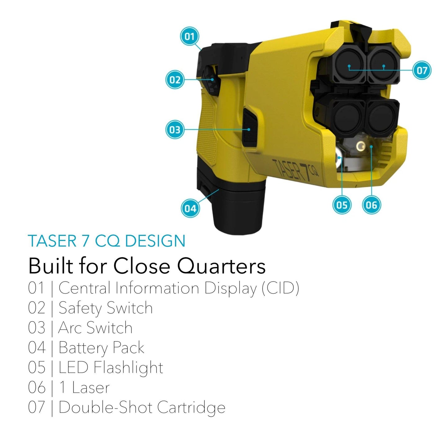 7 CQ Home Defense Stun Gun - Tophatter Daily Deals