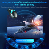 Bluetooth Earphone 0 - Tophatter Daily Deals