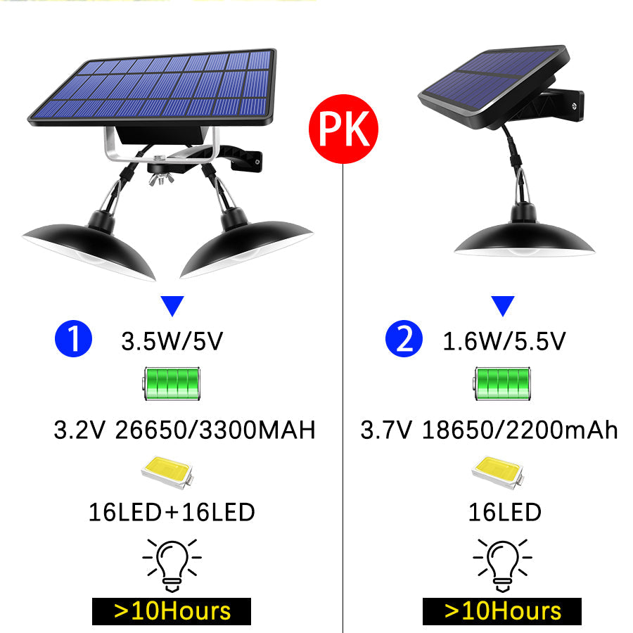 16LED solar chandelier 0 - Tophatter Daily Deals