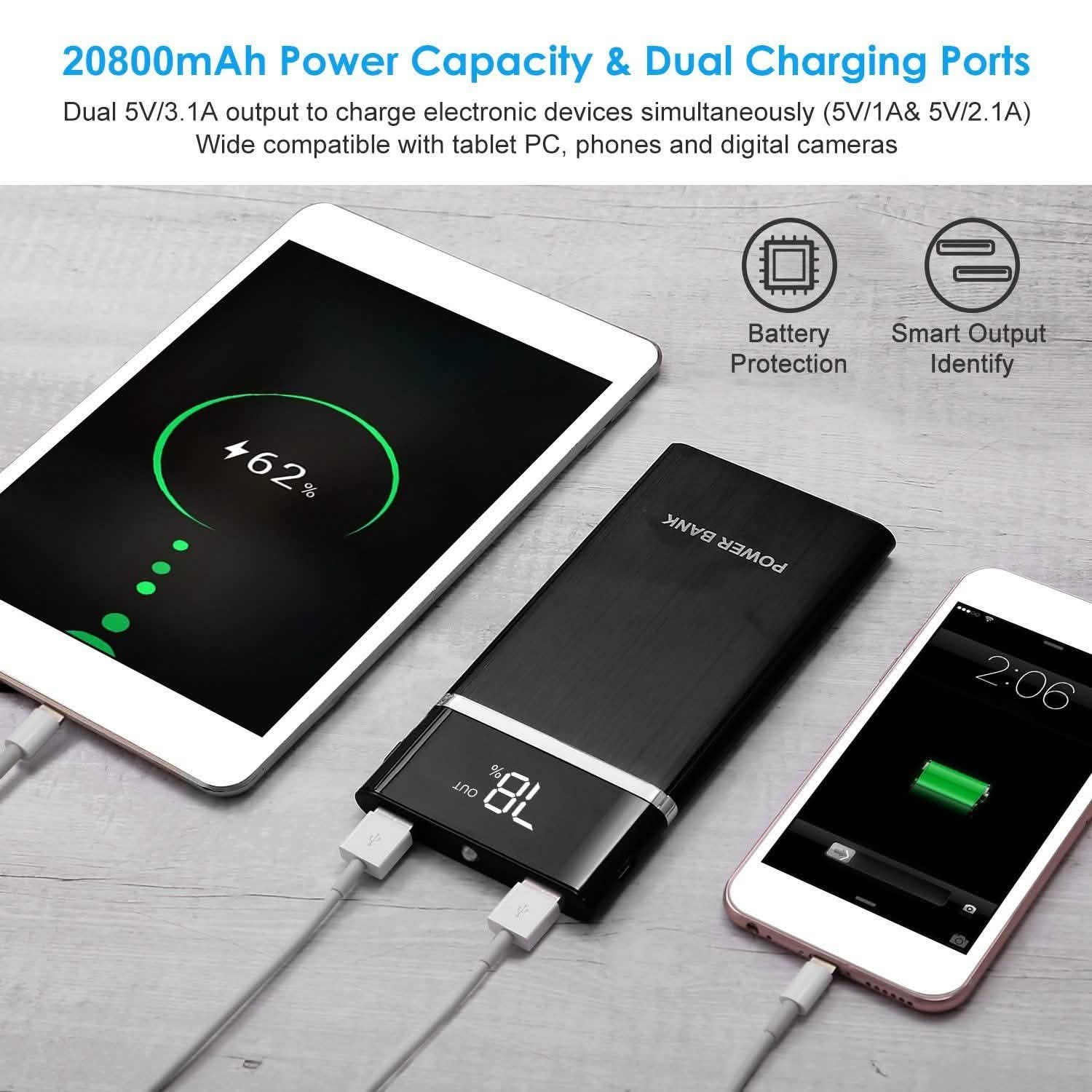 20800mAh Power Bank 76.96W External Battery Pack Mobile Accessories - Tophatter Daily Deals