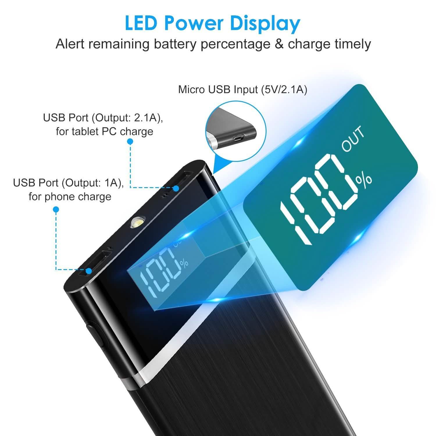 20800mAh Power Bank 76.96W External Battery Pack Mobile Accessories - Tophatter Daily Deals