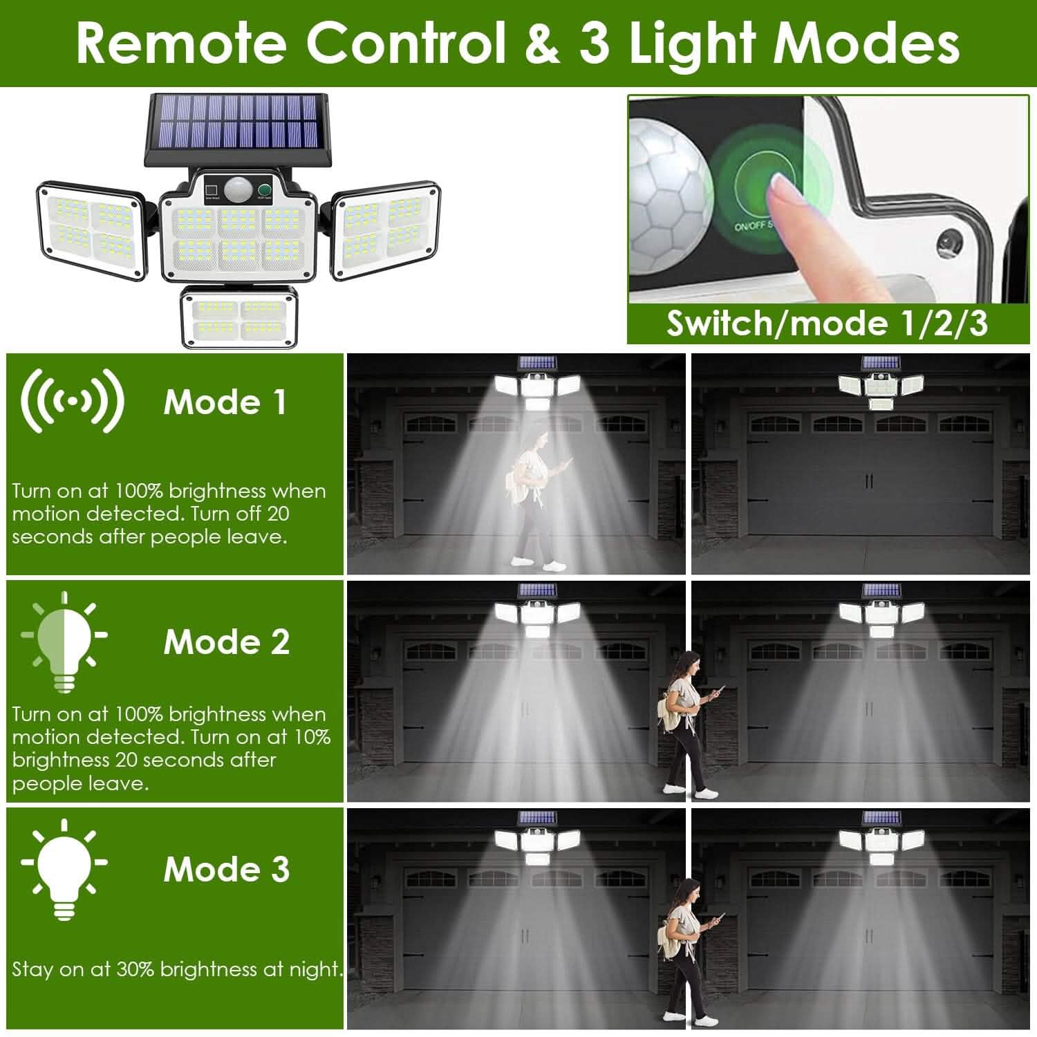 216 LEDs Solar Outdoor Light Motion Sensor Security Wireless Lamp Outdoor Lighting - Tophatter Daily Deals