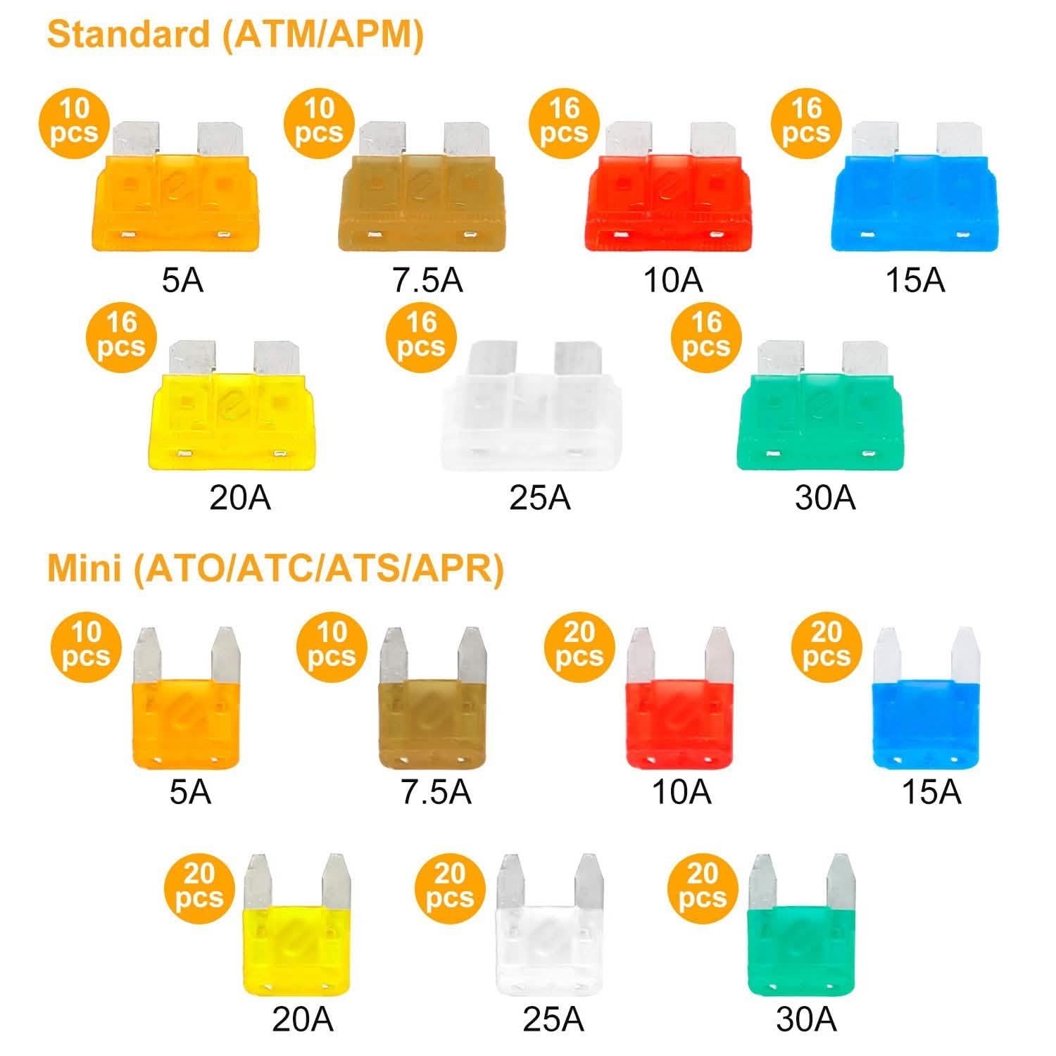 220-Piece: Car Blade Fuses Assortment Automotive - Tophatter Daily Deals