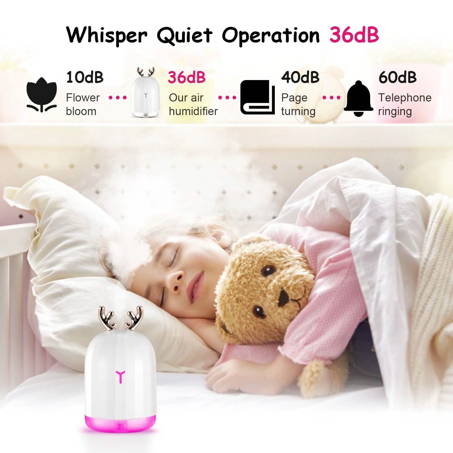 220ml Cool Mist Humidifier Ultrasonic Air Diffuser Atomizer with 7 Color Health & Wellness - Tophatter Daily Deals