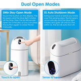 2.38 Gal/9L Automatic Trash Can Household Appliances - Tophatter Daily Deals