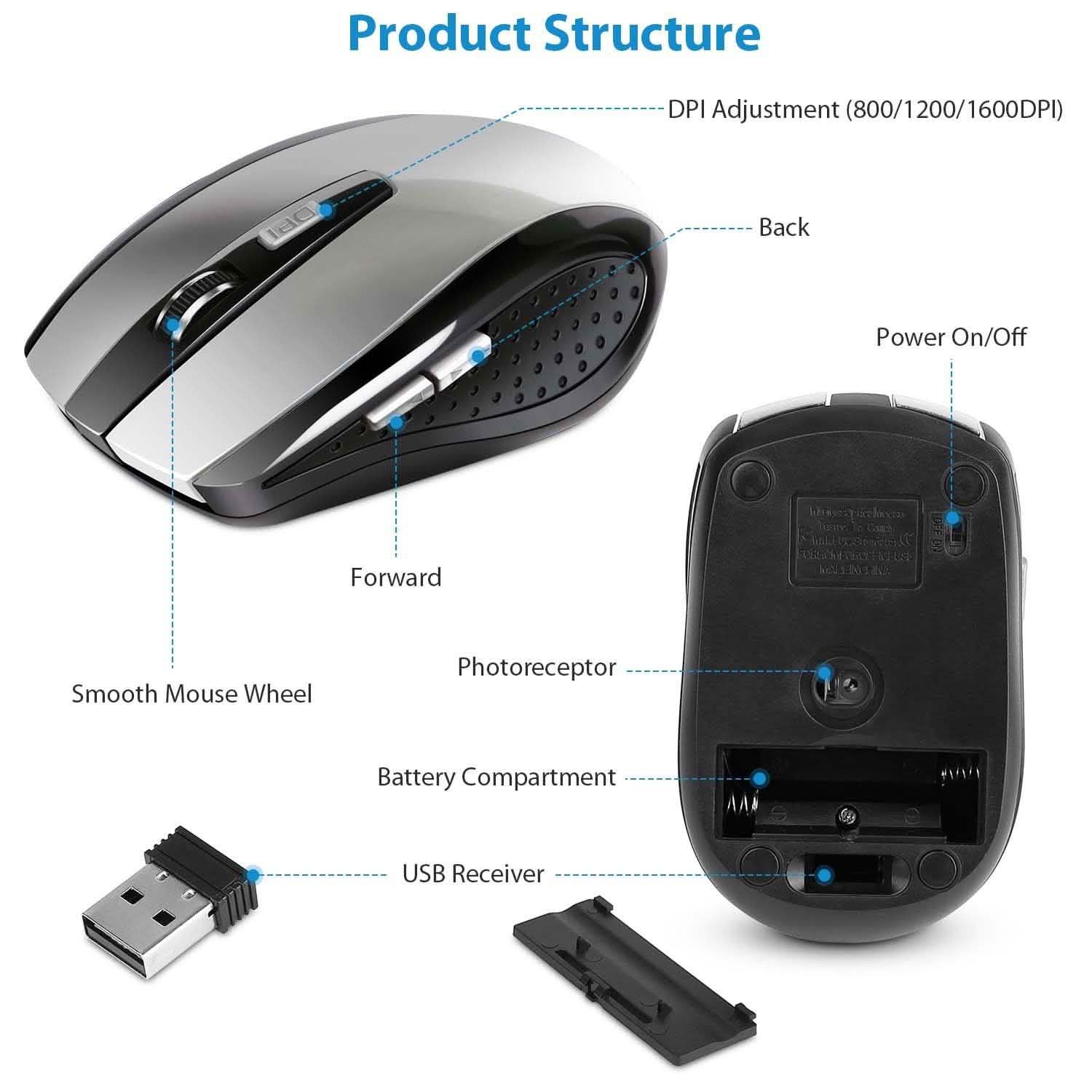 2.4 G Wireless Gaming Mouse Optical Computer Accessories - Tophatter Daily Deals