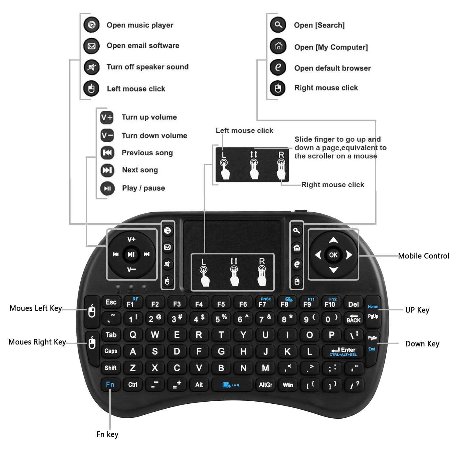 2.4G Mini Wireless Keyboard Touchpad Computer Accessories - Tophatter Daily Deals