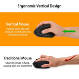 2.4G Wireless Vertical Mouse Ergonomic Optical Mice Computer Mice - Tophatter Daily Deals