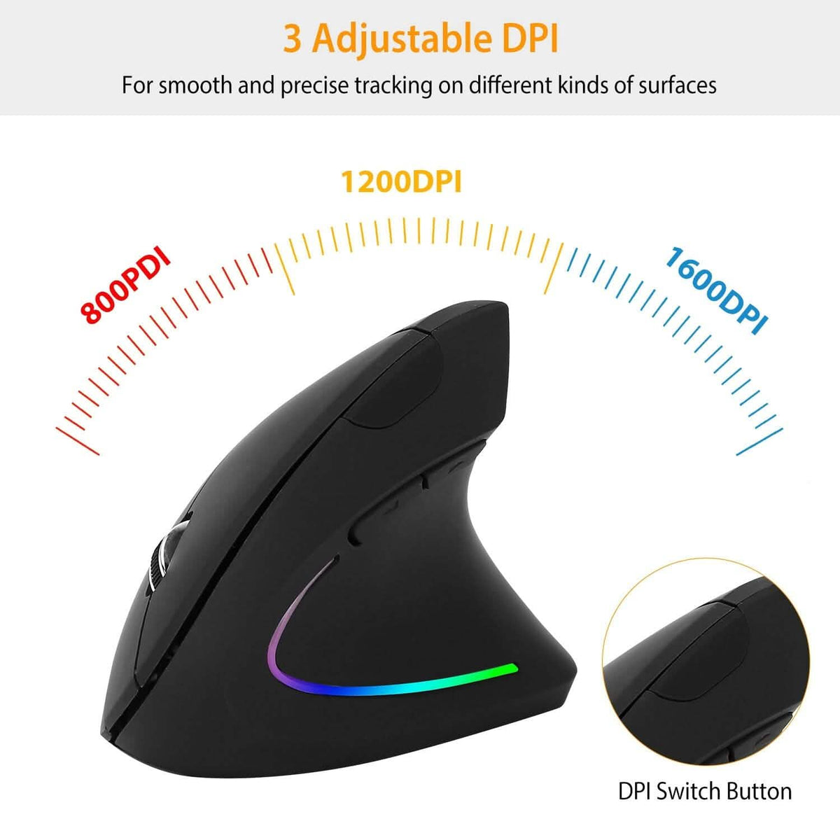 2.4G Wireless Vertical Mouse Ergonomic Optical Mice Computer Mice - Tophatter Daily Deals