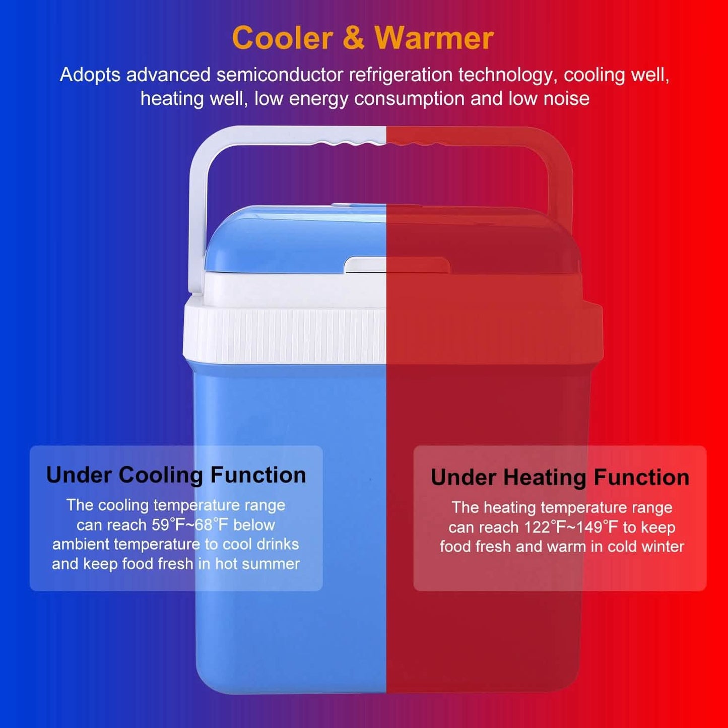24L 12V Car Portable Refrigerator Travel Cooler Automotive - Tophatter Daily Deals