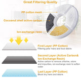 2.4L Automatic Pet Water Fountain Pet Supplies - Tophatter Daily Deals