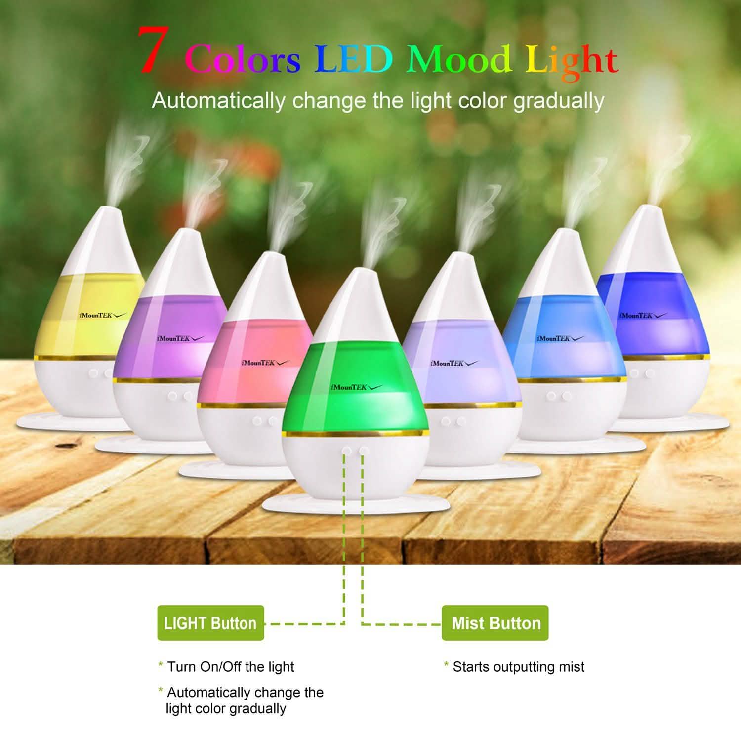 250 ML Cool Mist Humidifier with 7 Color Changeable LED Lights Health & Wellness - Tophatter Daily Deals