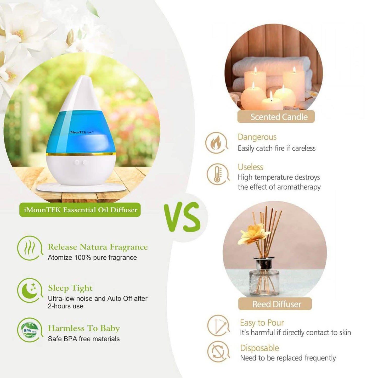 250 ML Cool Mist Humidifier with 7 Color Changeable LED Lights Health & Wellness - Tophatter Daily Deals