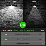 36/32LED solar induction wall light 0 - Tophatter Daily Deals