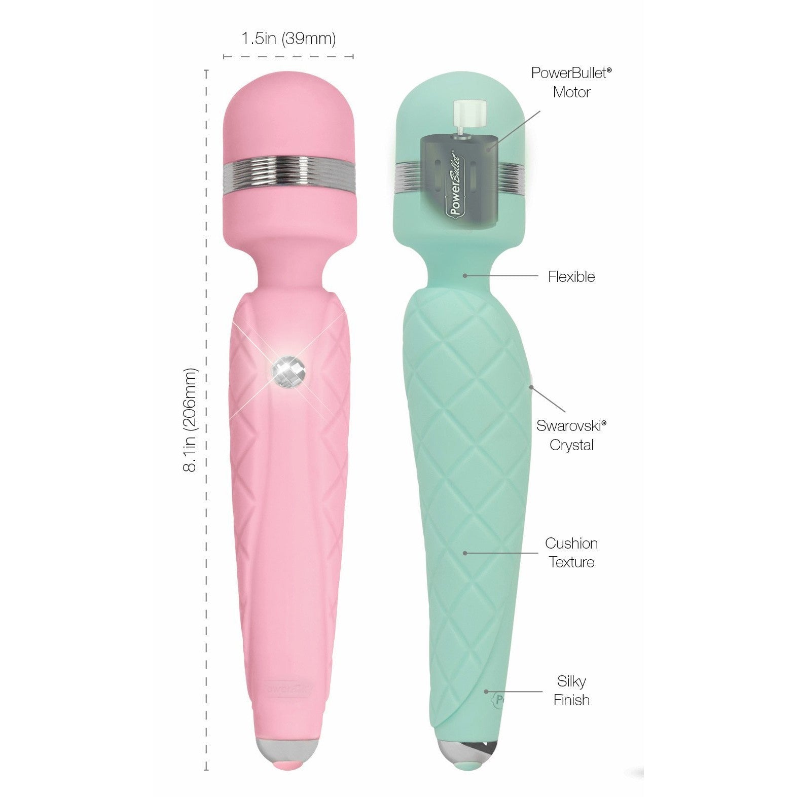 Pillow Talk Cheeky Vibrating Massage Wand in Teal Massage Wand - Tophatter Daily Deals