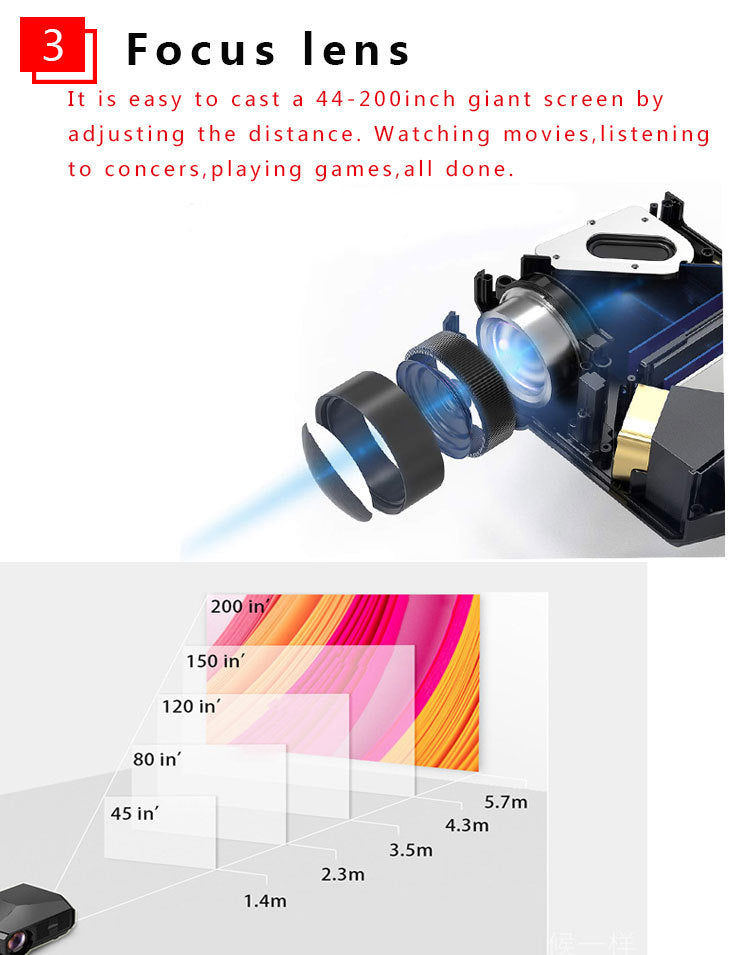 1080P HD Home Portable Voice Connection WiFi Mobile Phone Wireless Mini Projector 0 - Tophatter Daily Deals