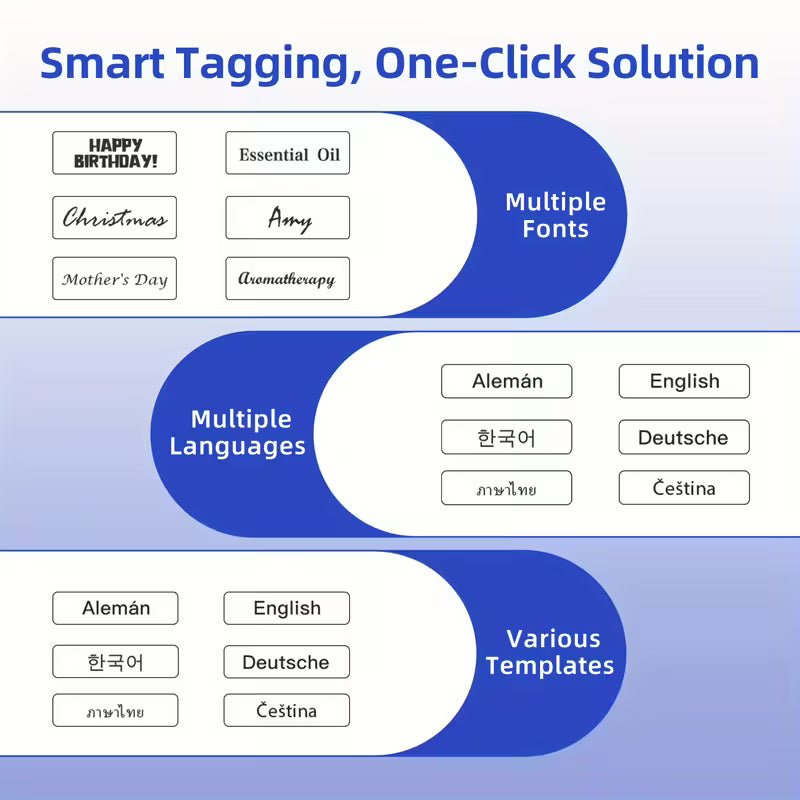 P21 Wireless Thermal Label Maker – Portable USB Printer with Paper Roll, Rechargeable & Ink-Free School, Office & Art Supplies - Tophatter Daily Deals