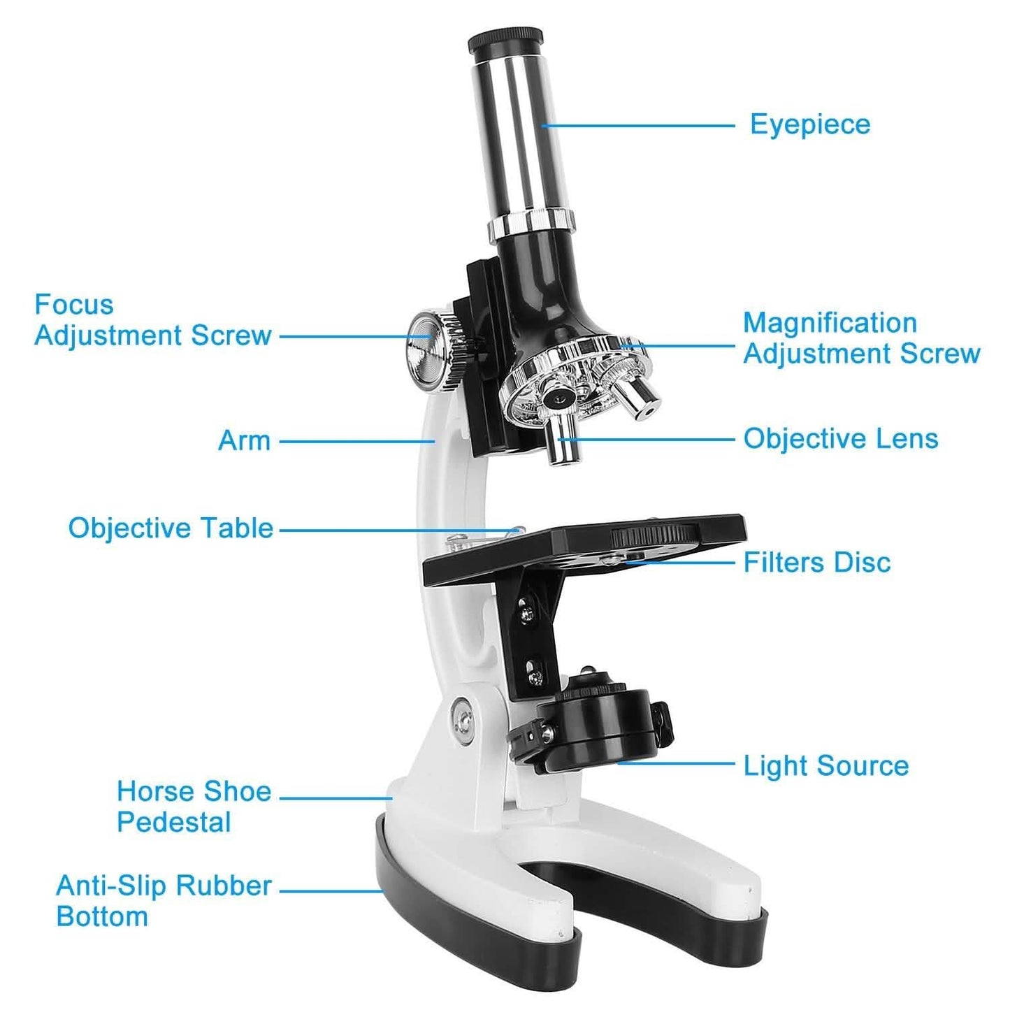 28-Pieces: Kid Microscope Set Experimental Observation Monocular Toys & Games - Tophatter Daily Deals