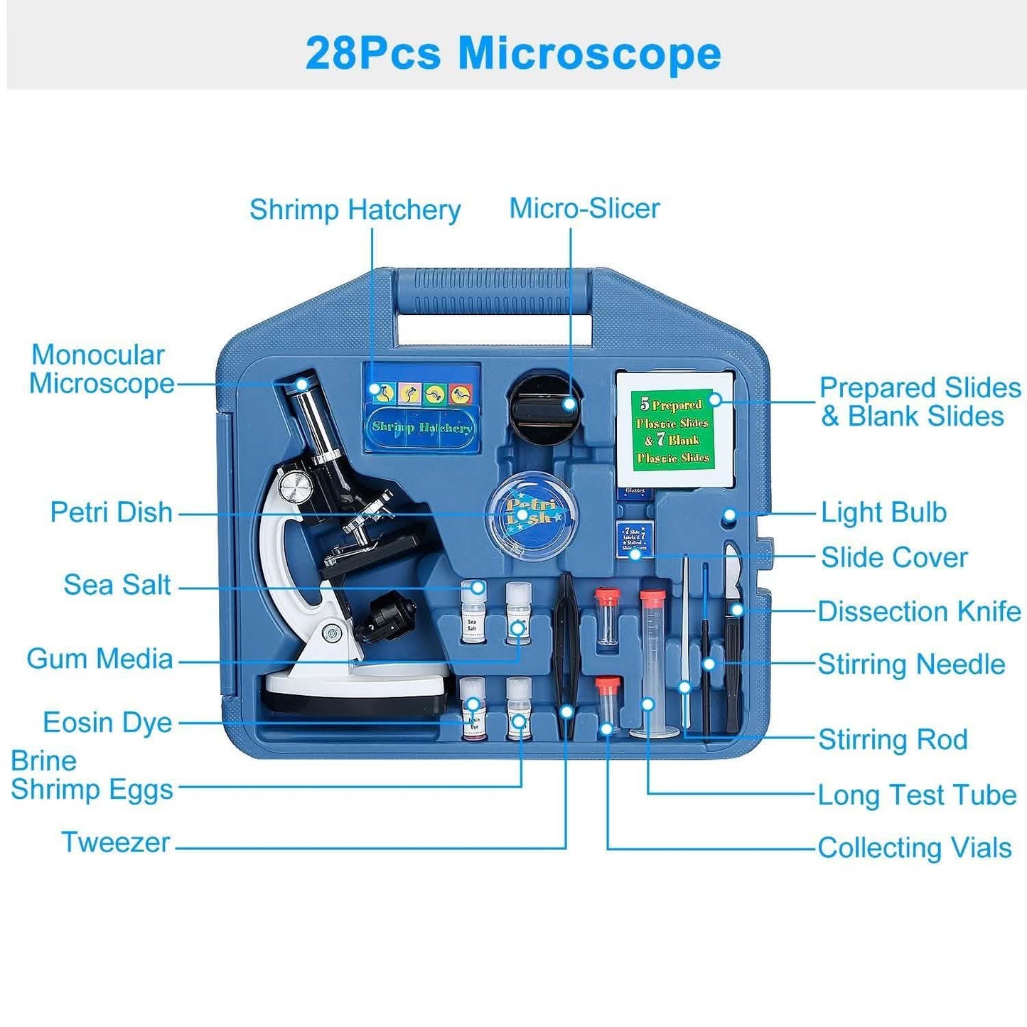 28-Pieces: Kid Microscope Set Experimental Observation Monocular Toys & Games - Tophatter Daily Deals