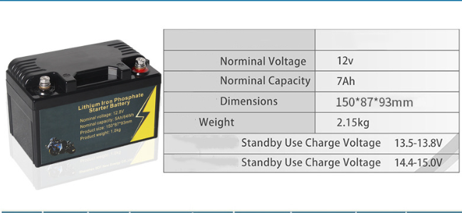 12V100ah Lithium Iron Phosphate Battery 0 - Tophatter Daily Deals