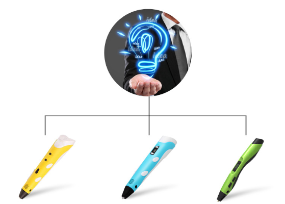 3D painting graffiti pen 0 - Tophatter Daily Deals