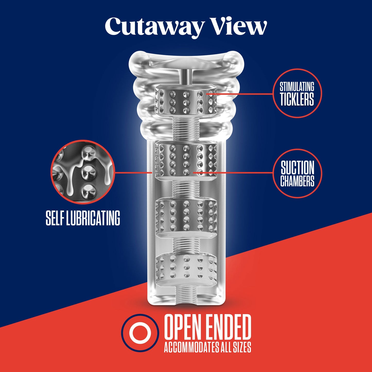 Rize Luz Clear Glow in the Dark Self-Lubricating Stroker > Sex Toys For Men > Masturbators > Manual - Tophatter Daily Deals