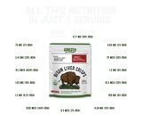 Bison Liver Crisps - 100% Grass-Fed/Finished Health & Wellness - Tophatter Daily Deals