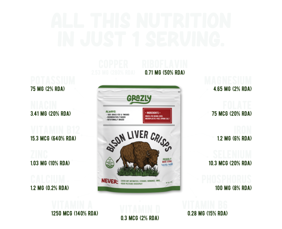 Bison Liver Crisps - 100% Grass-Fed/Finished Health & Wellness - Tophatter Daily Deals