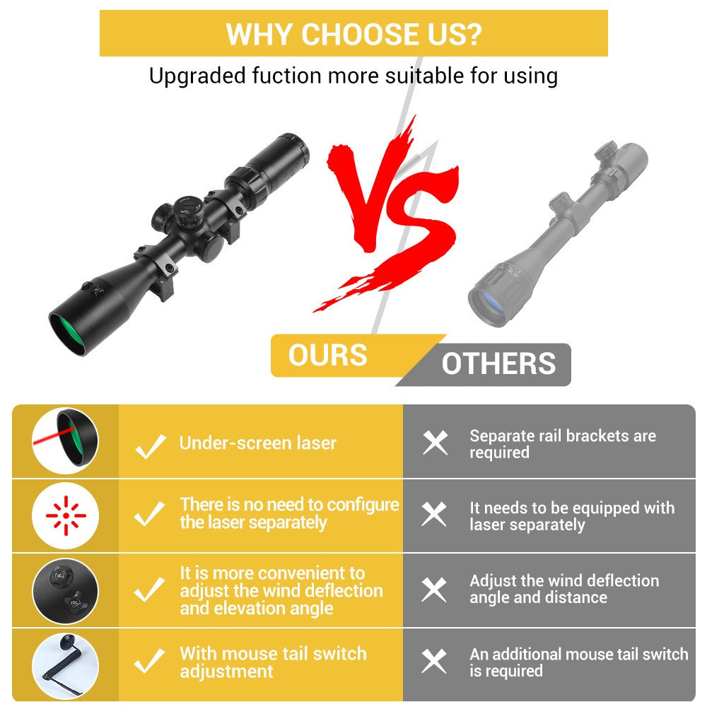 3-9x42 Scope with Under-Screen Laser Optical Sighting - Tophatter Daily Deals