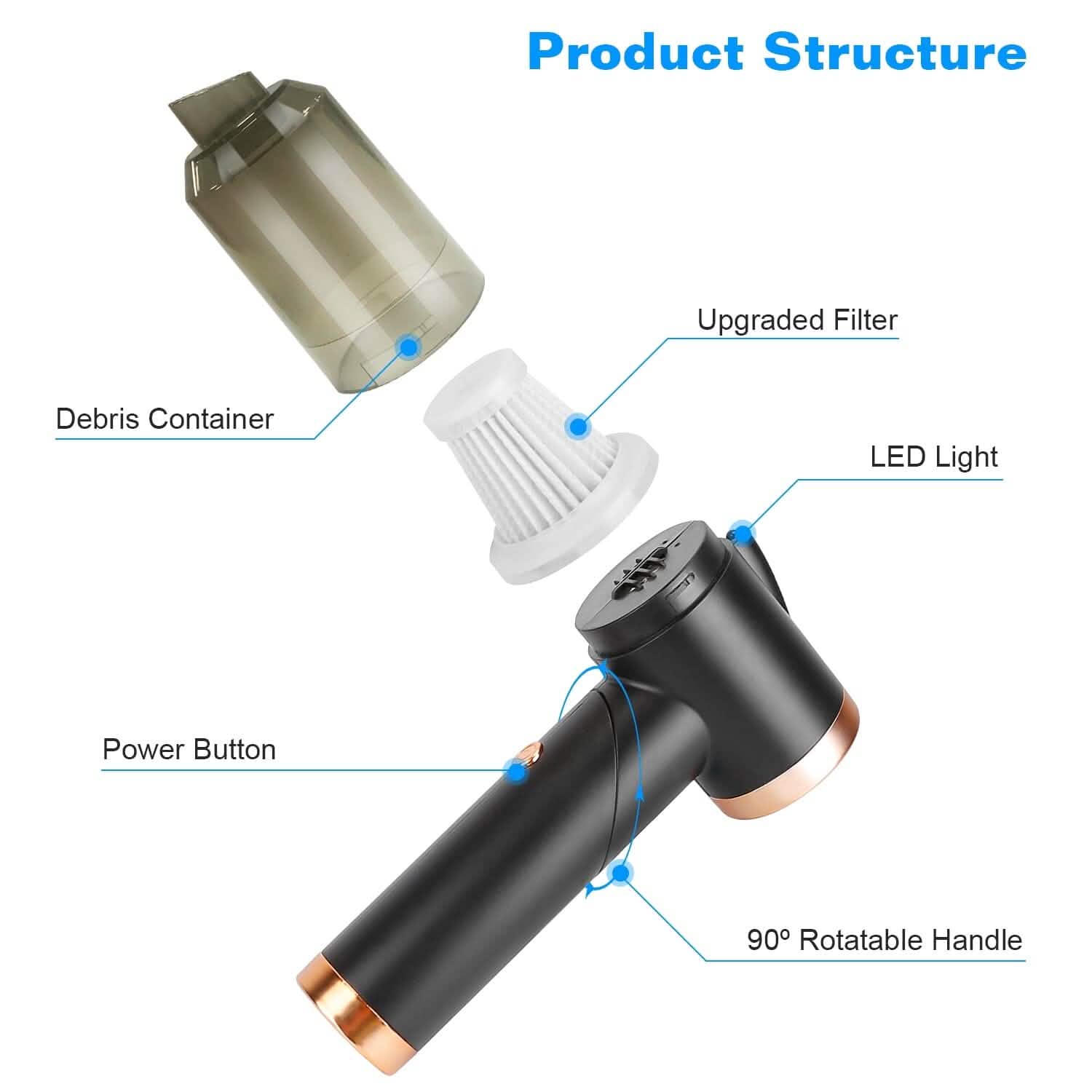 3-in-1 120W Portable Reachable Vacuum with Brush Nozzle Automotive - Tophatter Daily Deals