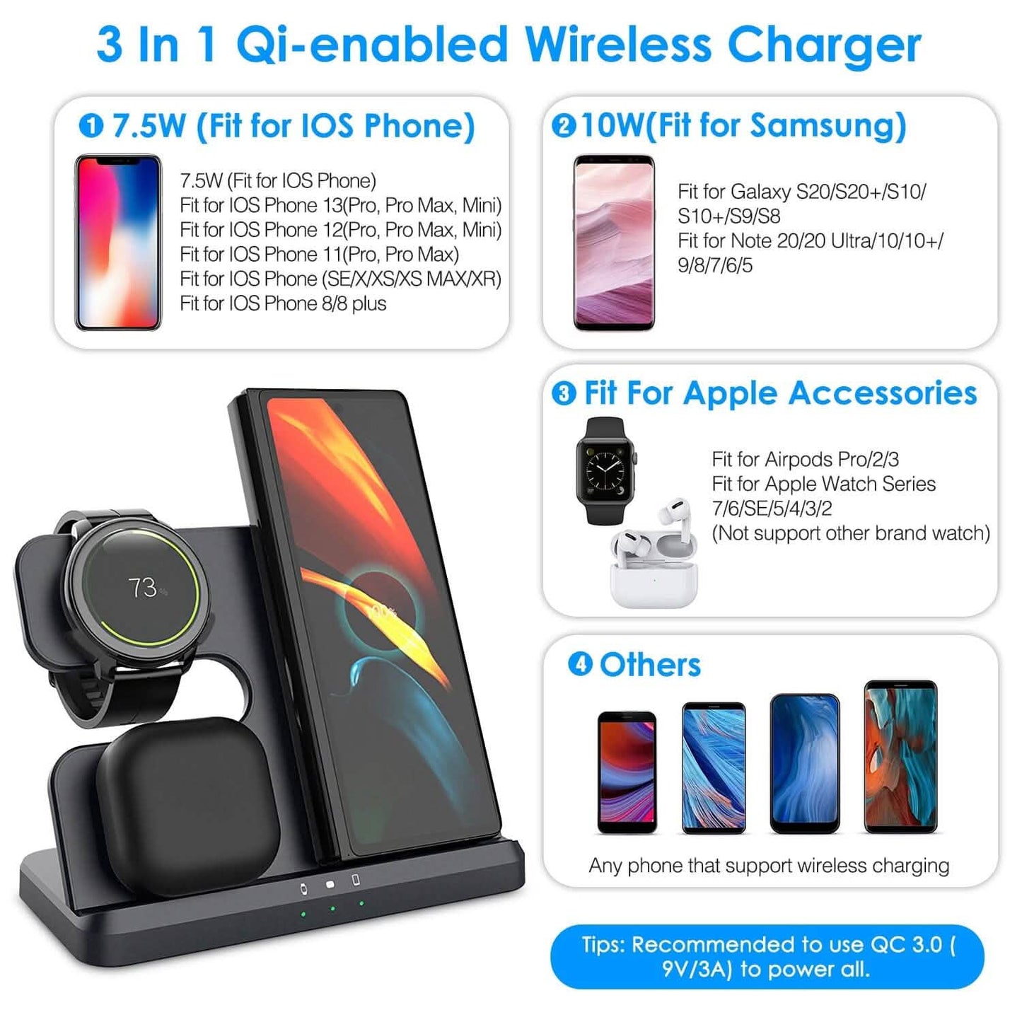 3-in-1 Fast Wireless Charger for Qi-enable Phones, Earphones and Watches Mobile Accessories - Tophatter Daily Deals