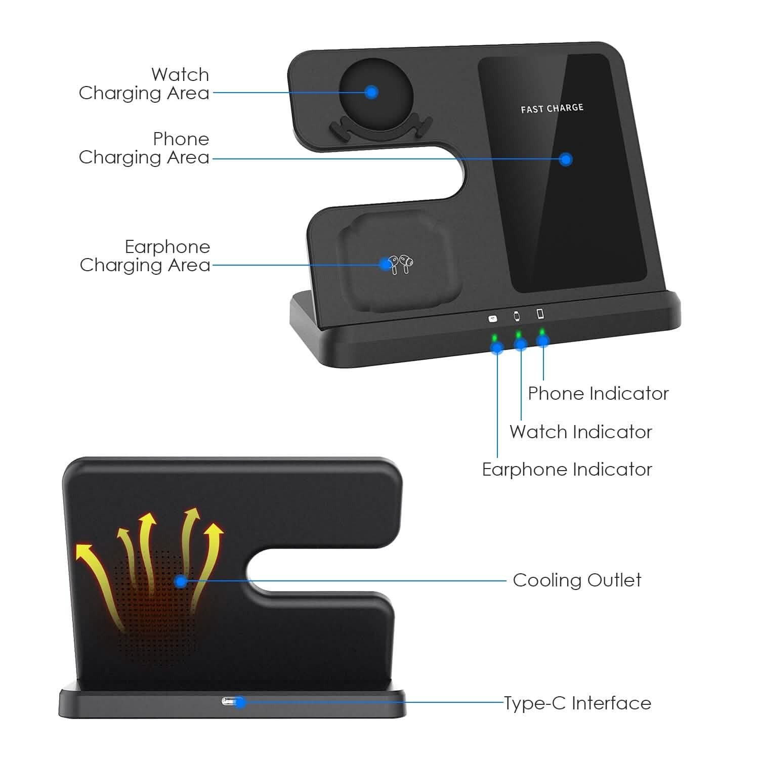 3-in-1 Fast Wireless Charger for Qi-enable Phones, Earphones and Watches Mobile Accessories - Tophatter Daily Deals